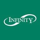 Infinity Software Development, Inc