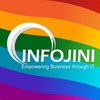 Infojini